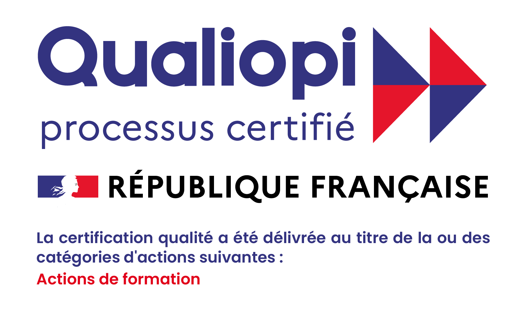 Image cliquable vers le PDF